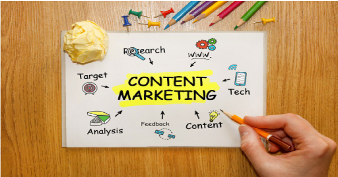 What Is The Purpose Of Content Marketing?